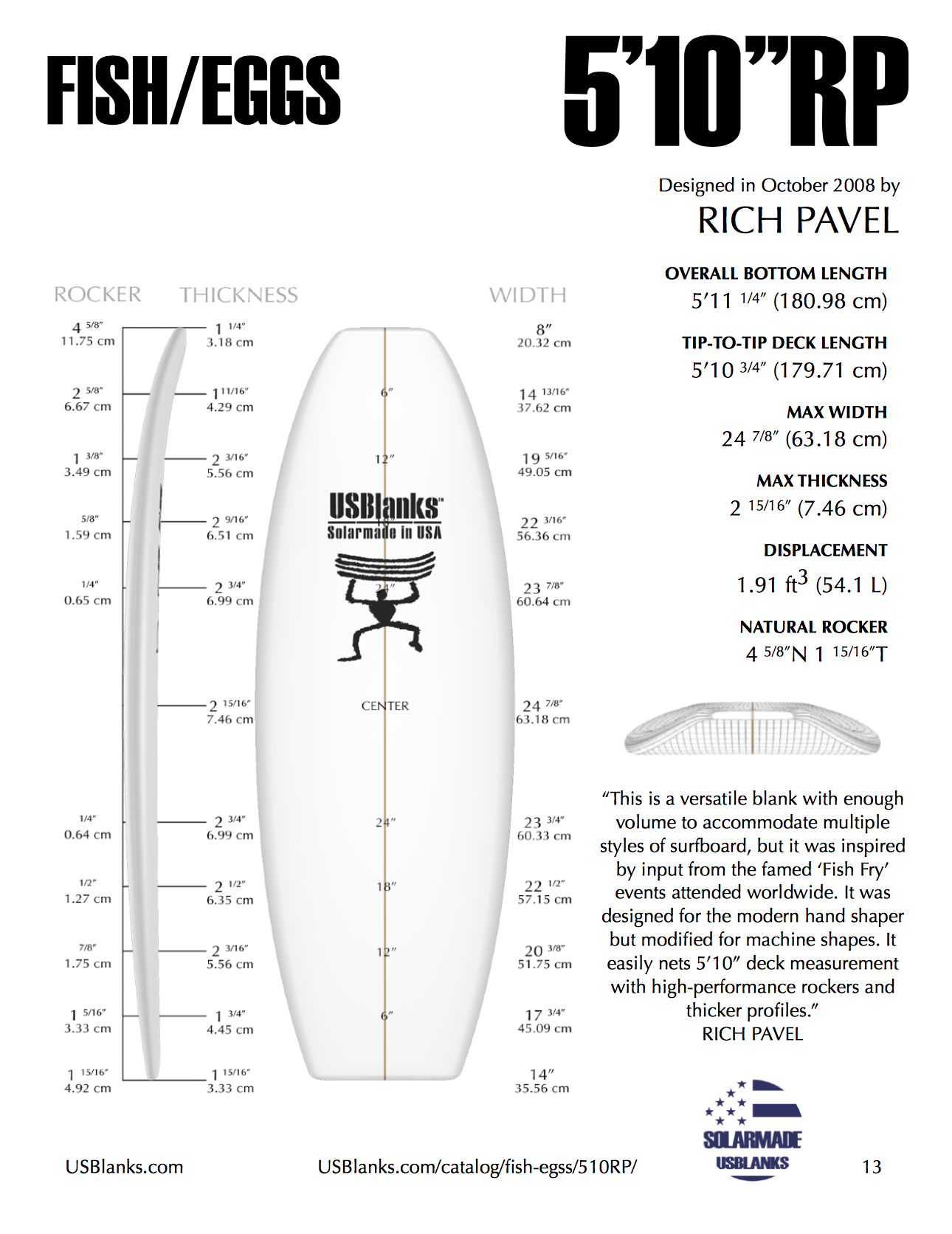 USBlanks 5'10" - RP