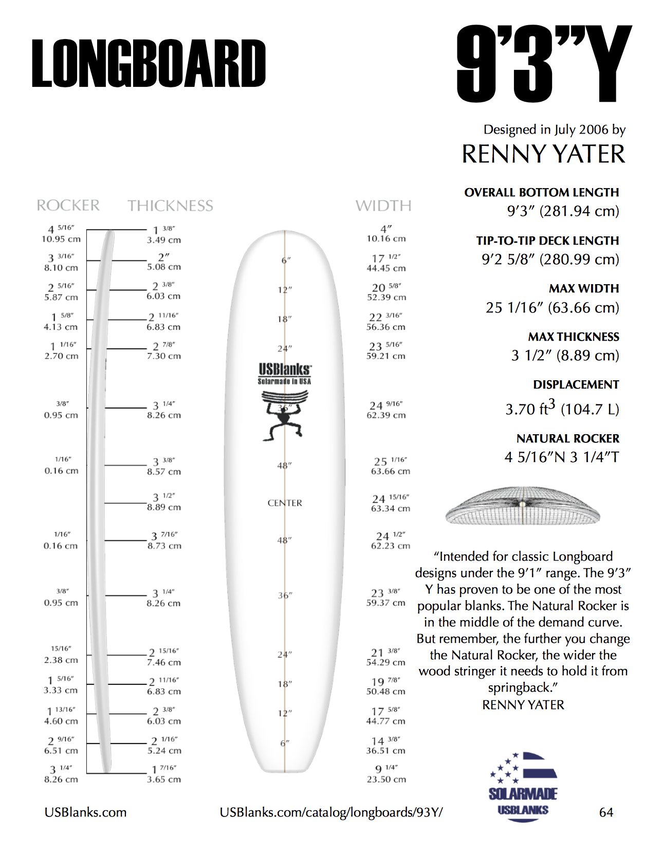 USBlanks 9'3" - Y