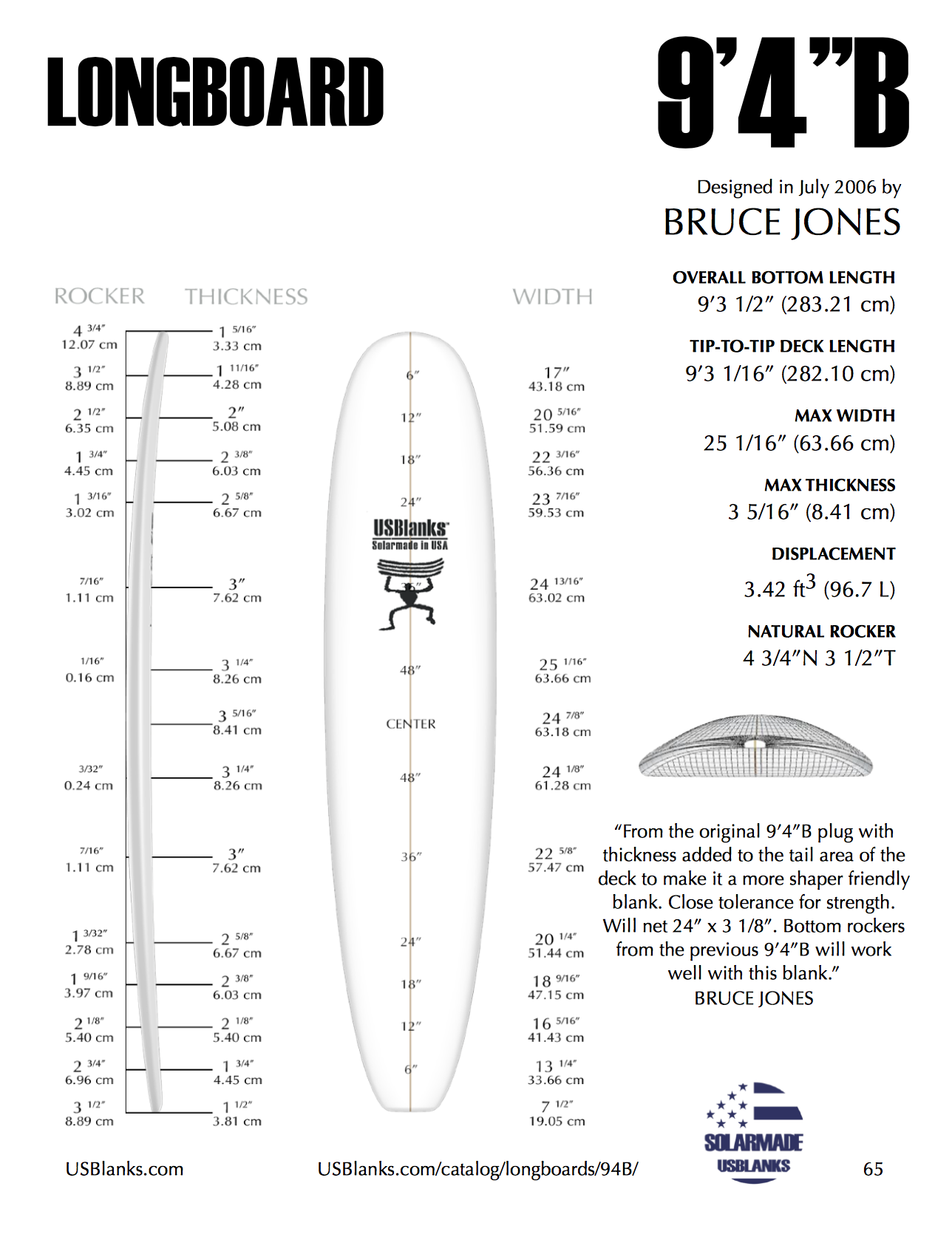 USBlanks 9'4" - B