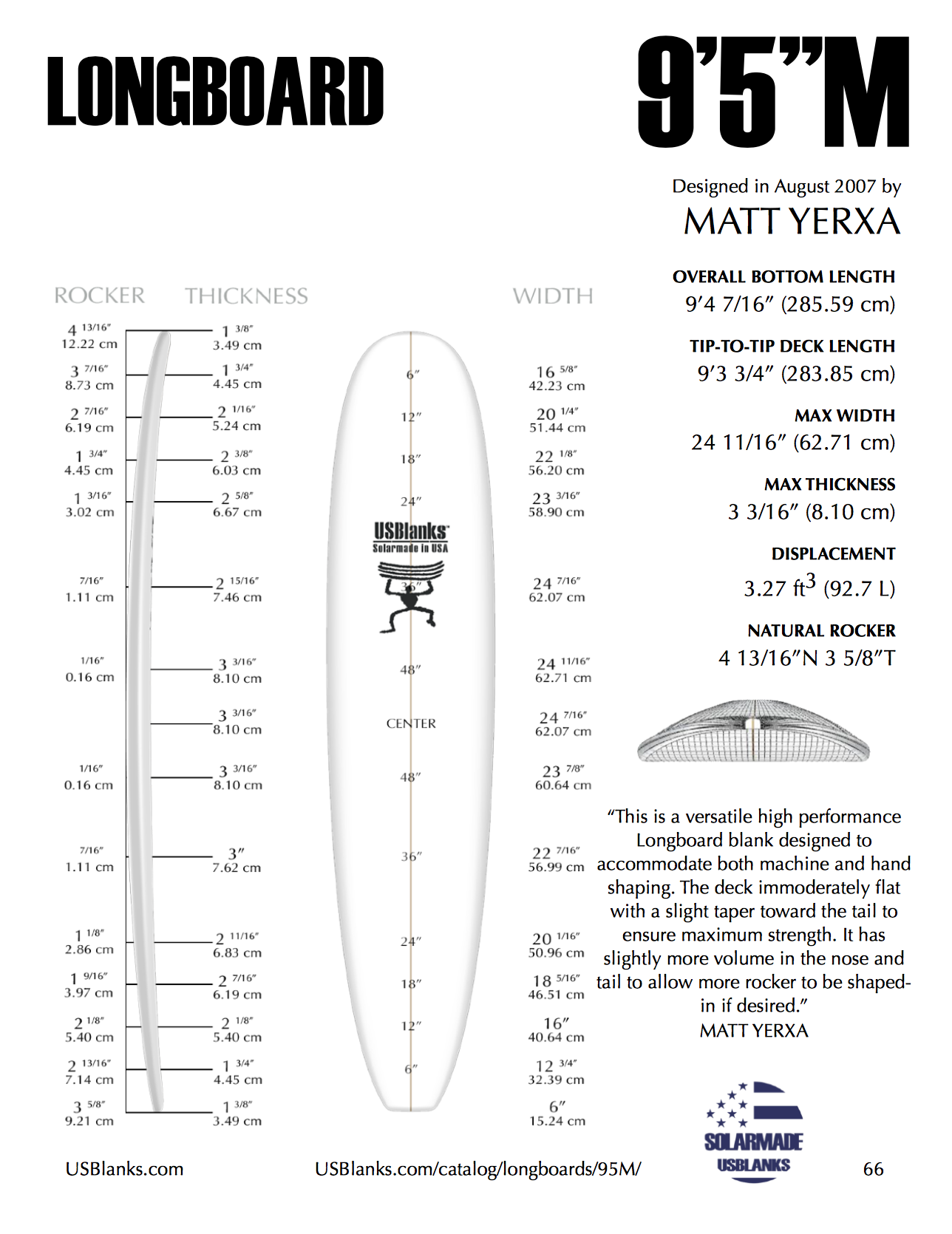 USBlanks 9'5" - M