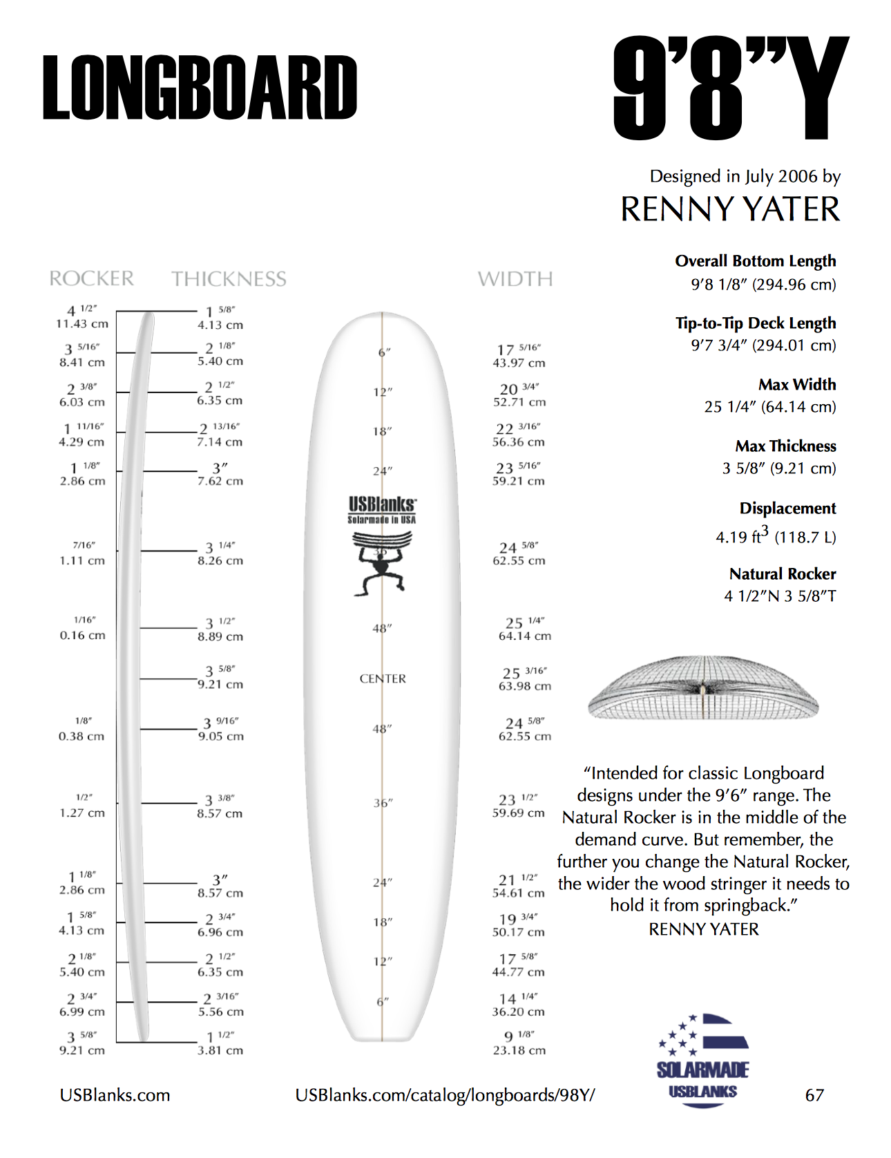USBlanks 9'8"-Y
